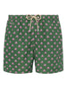 MC2 Saint Barth Shorts Mare Uomo Verde