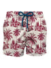 MC2 Saint Barth Costume Uomo GUS0001 Blu